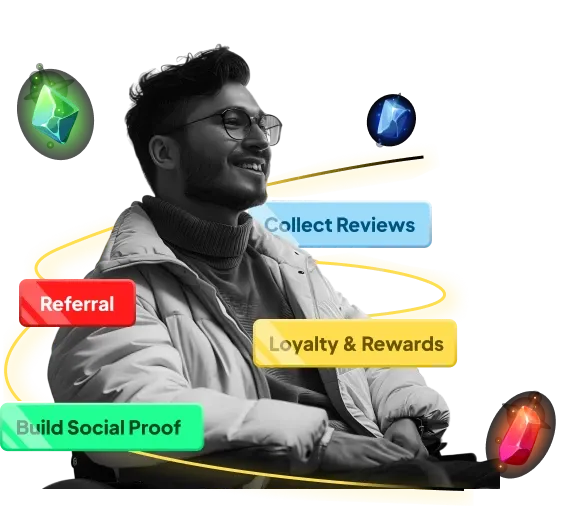 A shopper surrounded by Collect Reviews, Referral, Loyalty & Rewards and Build Social Proof labels