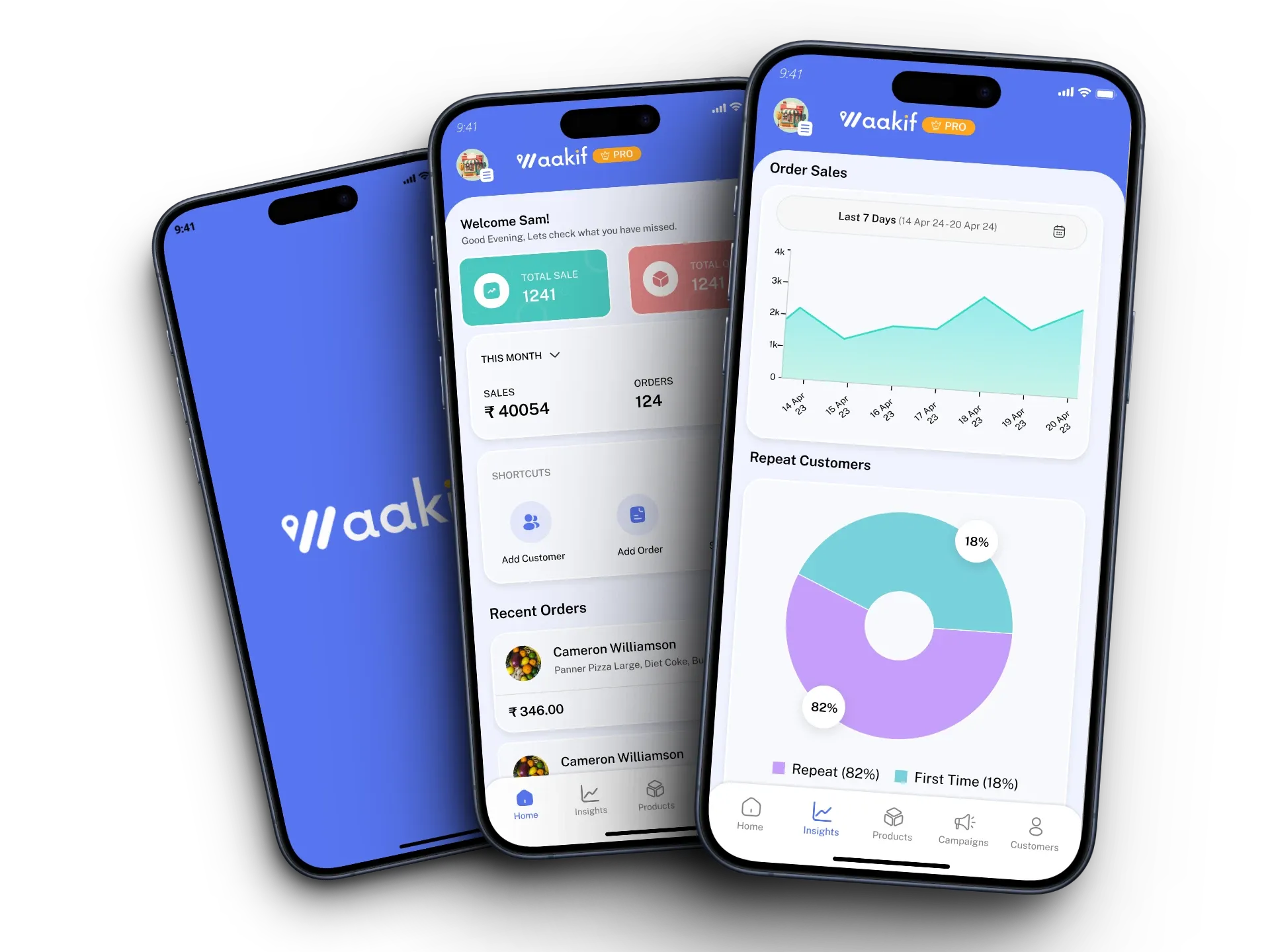 The Waakif mobile app showing order sales over seven days and a repeat-customer breakdown